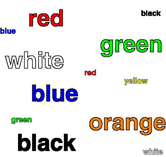 Stroop color word test but where the words have the right colors